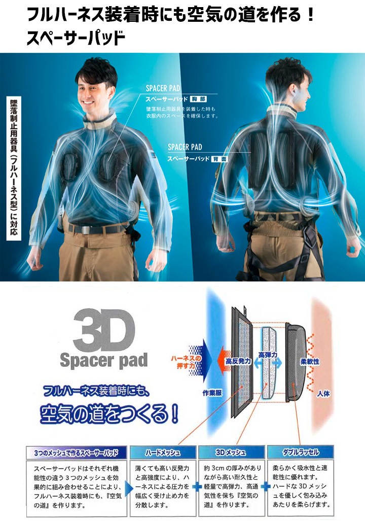 「まさる」AITOZ 空調服 ベスト スペーサーパッド F セット アイトス 空調服用 スペーサーパッド AZ-865939 フルハーネス対応 作業