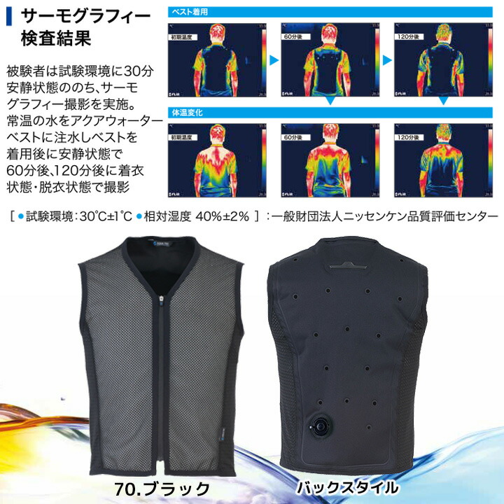 ビッグボーン　アクアテック　ウォーターベスト　L 黒　バッテリー不要　熱中症対策 楽天市場】ビッグボーン AQUA TEC アクアテック AT101 アクア