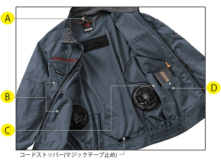 BURTLE空調服セット 楽天市場】【フルセット】バートル BURTLE 2024 22V サイド