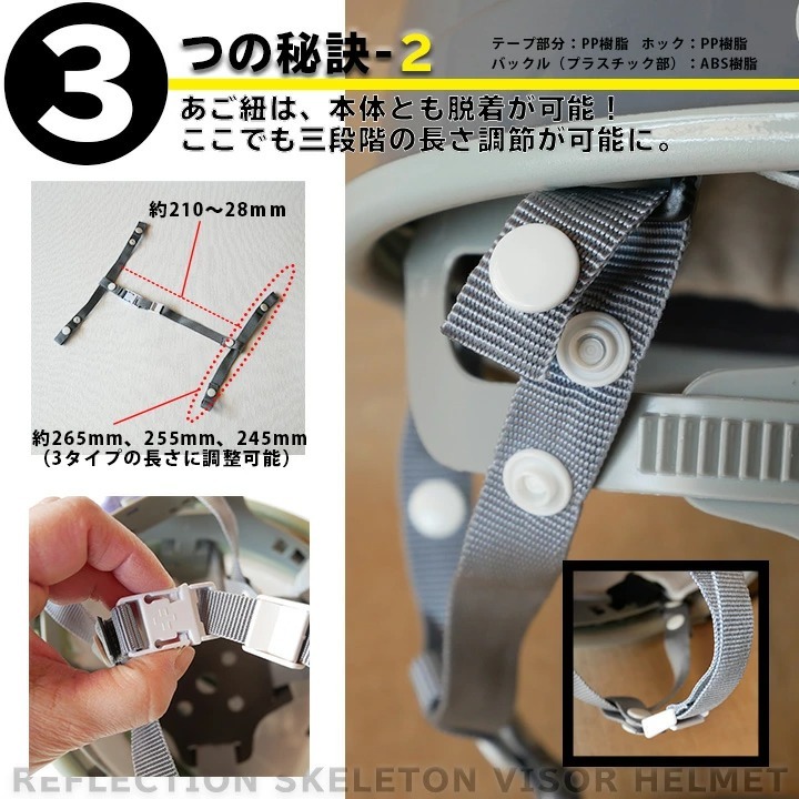 CUC リフレクションスケルトンバイザーヘルメット C2型 0381