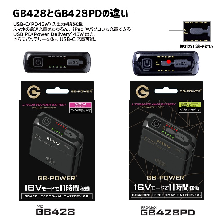 即日発送】空調ウェア用 ペルチェ ファン 一体型バッテリーセット