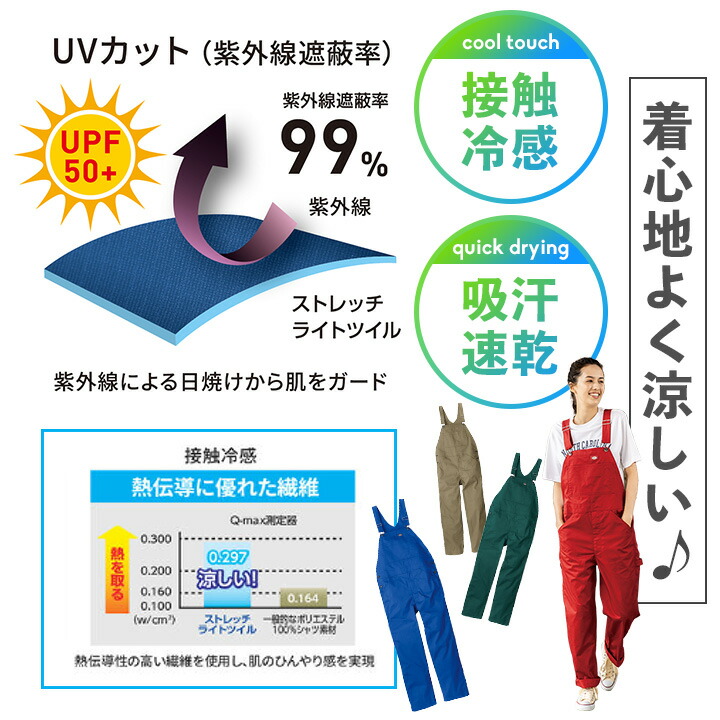 ディッキーズ オーバーオール サロペット D-6709 軽量 接触冷感 吸汗速