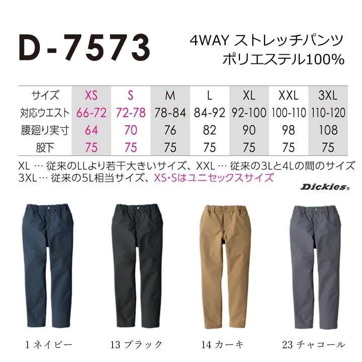 レア Rats × Dickies 初期 プリント ワークパンツ IDEAL レア Rats × Dickies 初期 プリント ワークパンツ IDEAL