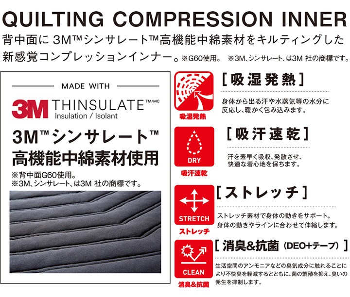 自重堂 ジャウィン 冬用 インナーウェア 58234 ハイネック