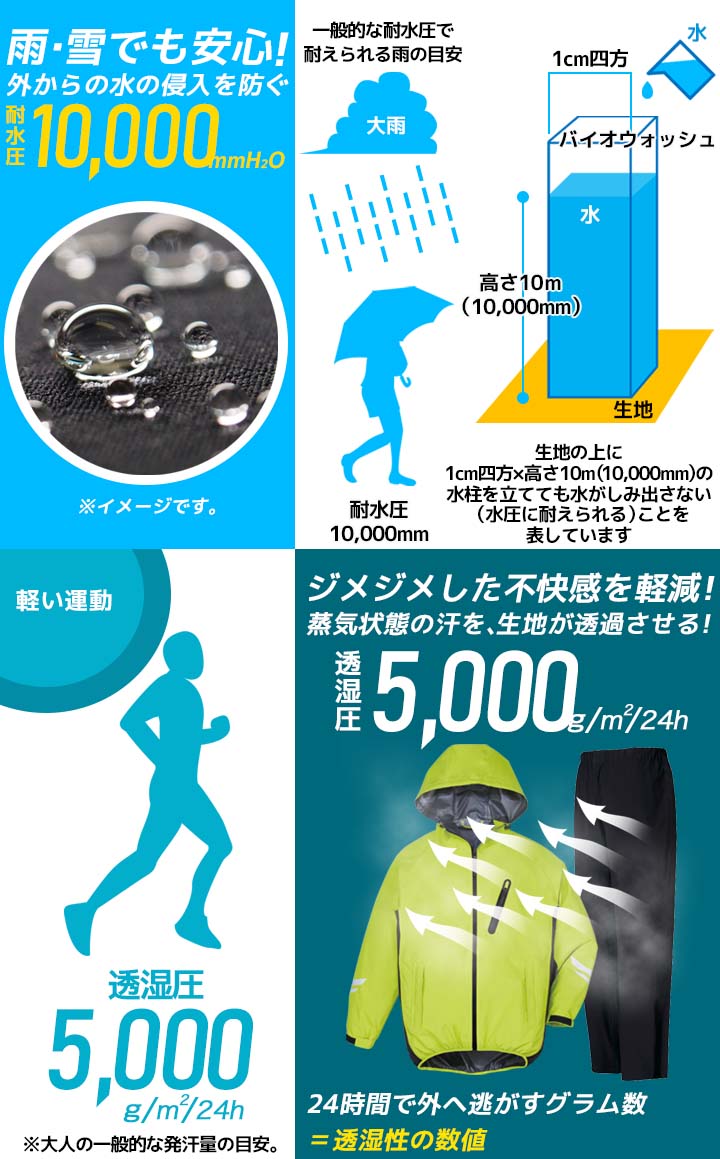 自重堂 ストレッチレインスーツ 上下セット Field Message 83007 防水