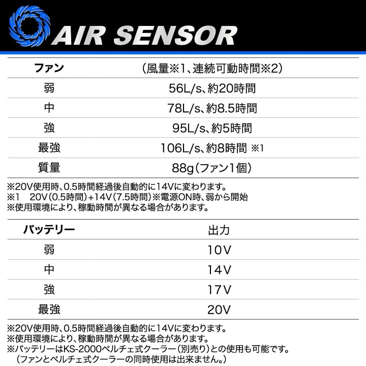 クロダルマ（KURODARUMA） 【即日発送】空調ウェア 2026年 20V エアー 