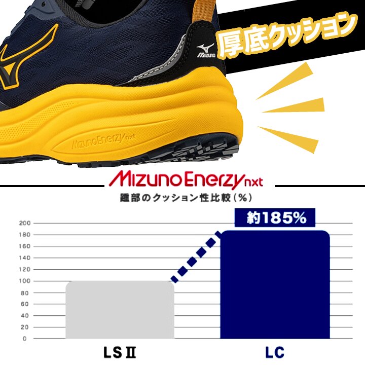 MIZUNO（ミズノ） 【即日発送】ミズノ 安全靴 F1GA2610 オールマイティ