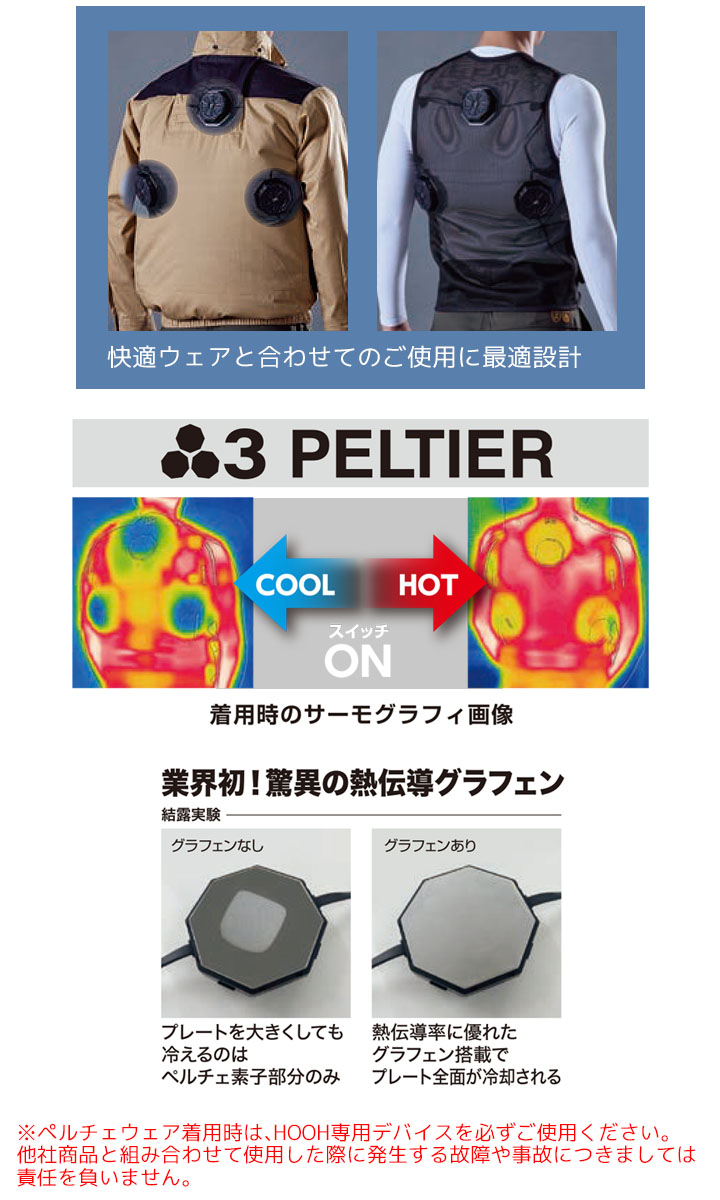 即日発送 ペルチェ ベスト フルセット バッテリー付き 冷却 HOOH 村上
