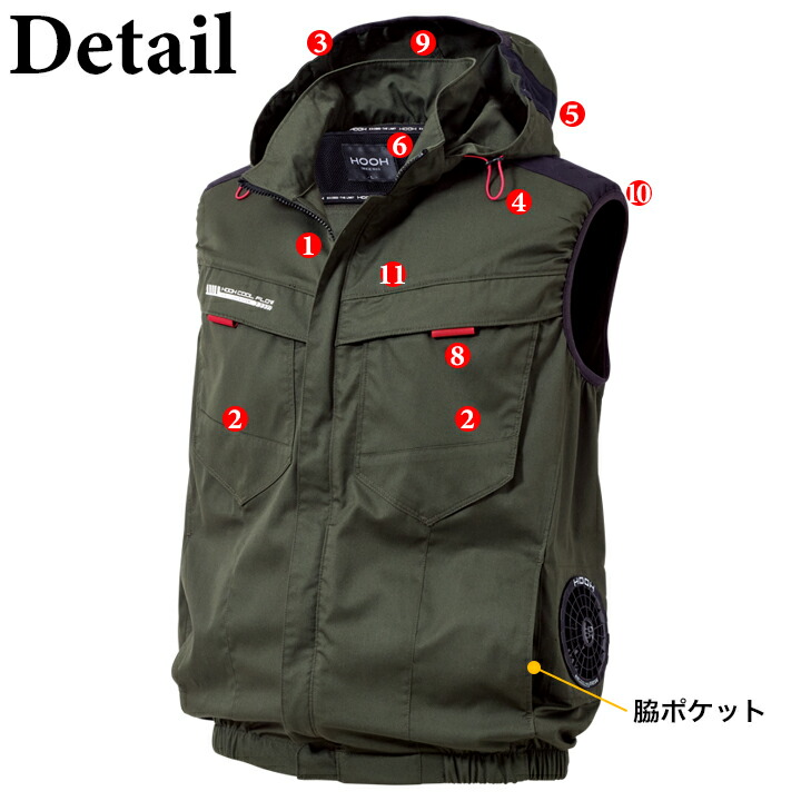 HOOH（鳳皇） 即日発送 空調服 サイドファン ベスト HOOH V2519 空調