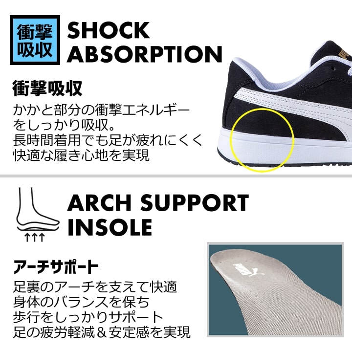 PUMA WORKWEAR 【即日発送】安全靴 プーマ セーフティーシューズ