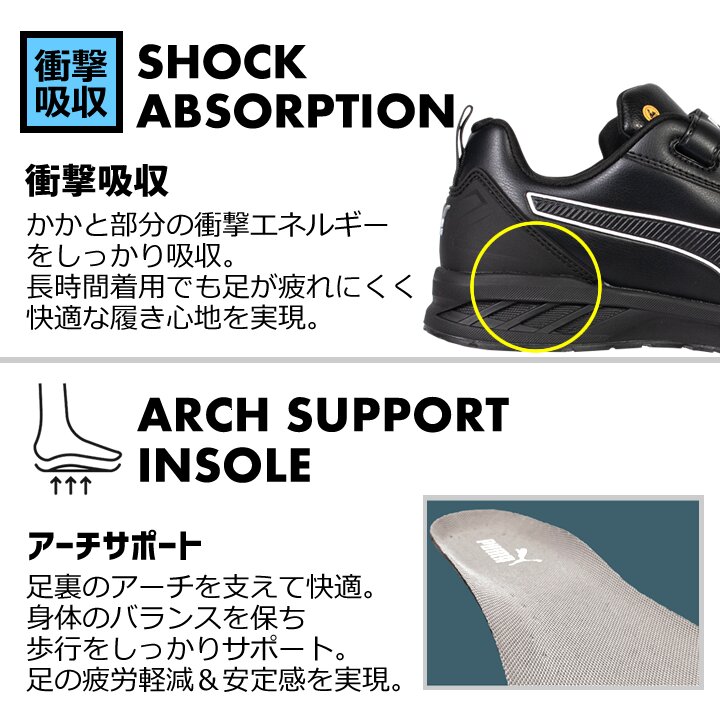 PUMA WORKWEAR 【即日発送】プーマ 安全靴 ローカット RIDER2.1 LOW