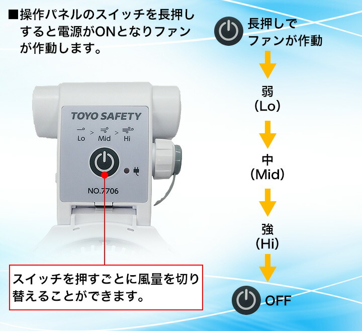 ヘルメット用 充電式取付ファン 7706 トーヨーセーフティー 送風機 暑