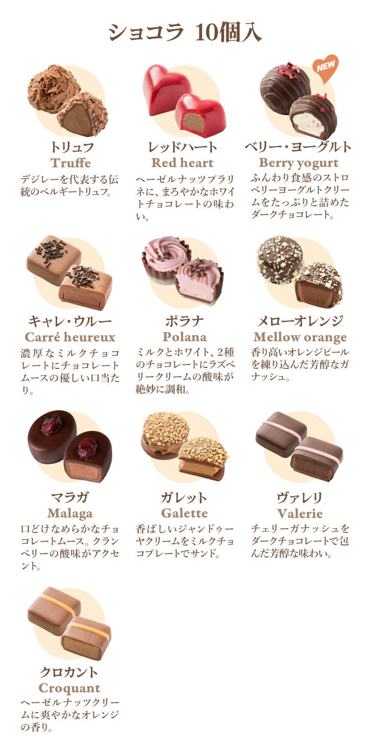 デジレー粒説名