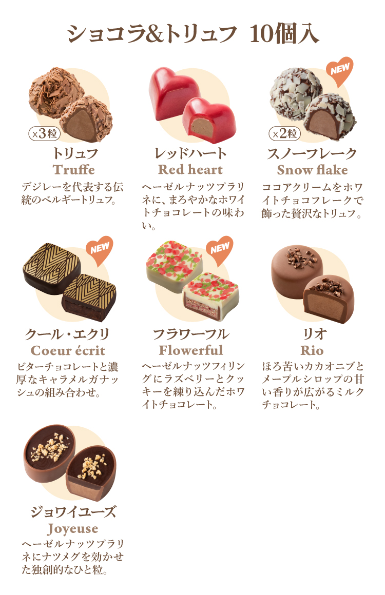 デジレー粒説名