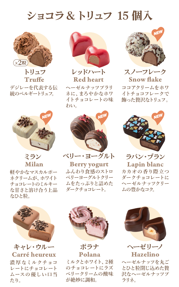 デジレー粒説名