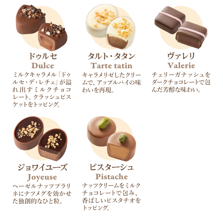 デジレー粒説名