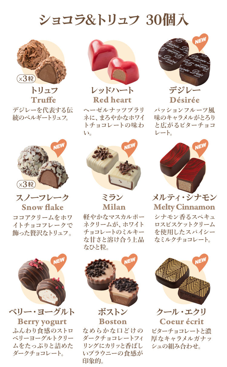 デジレー粒説名