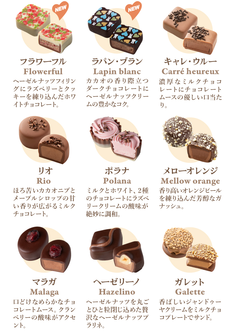 デジレー粒説名