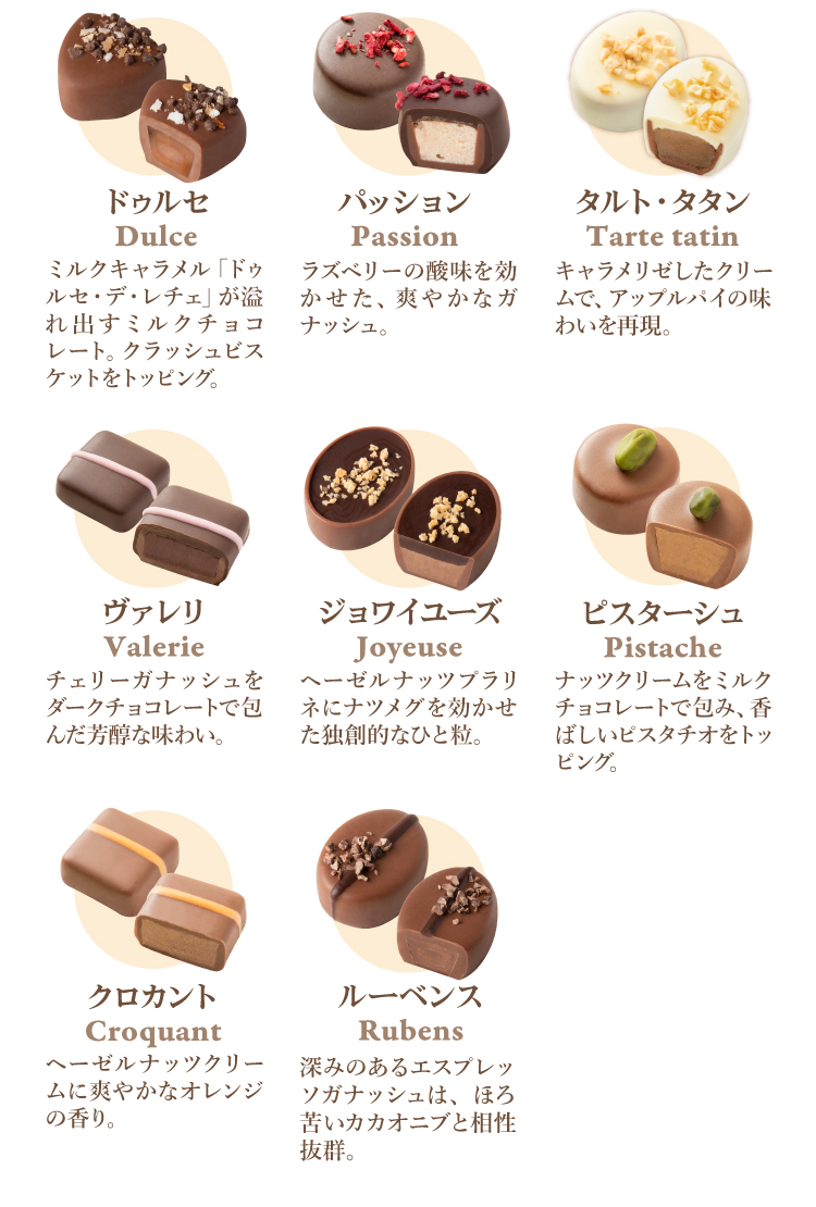 デジレー粒説名