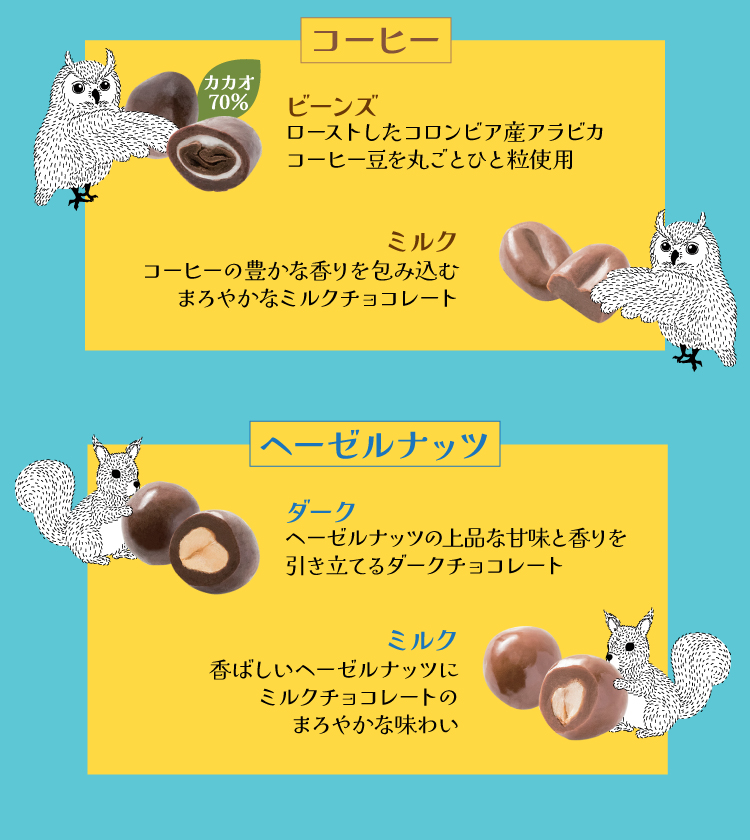 ルシャトー粒説名