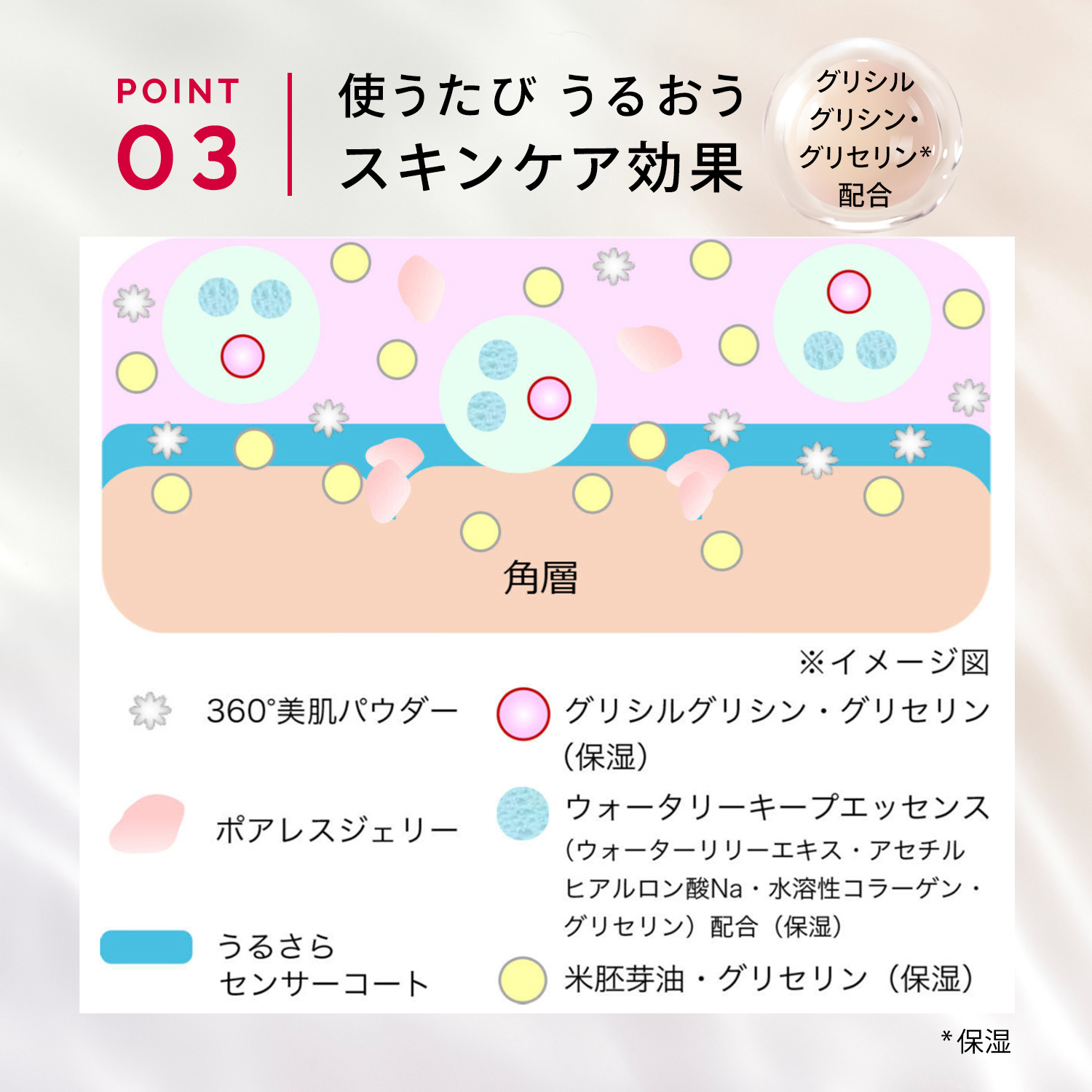 ドラマティックスキンセンサーベース NEO ミント