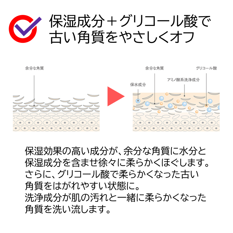 ACSEINE（アクセーヌ） リセットウォッシュ 200ml 泡状洗顔料 国内正規