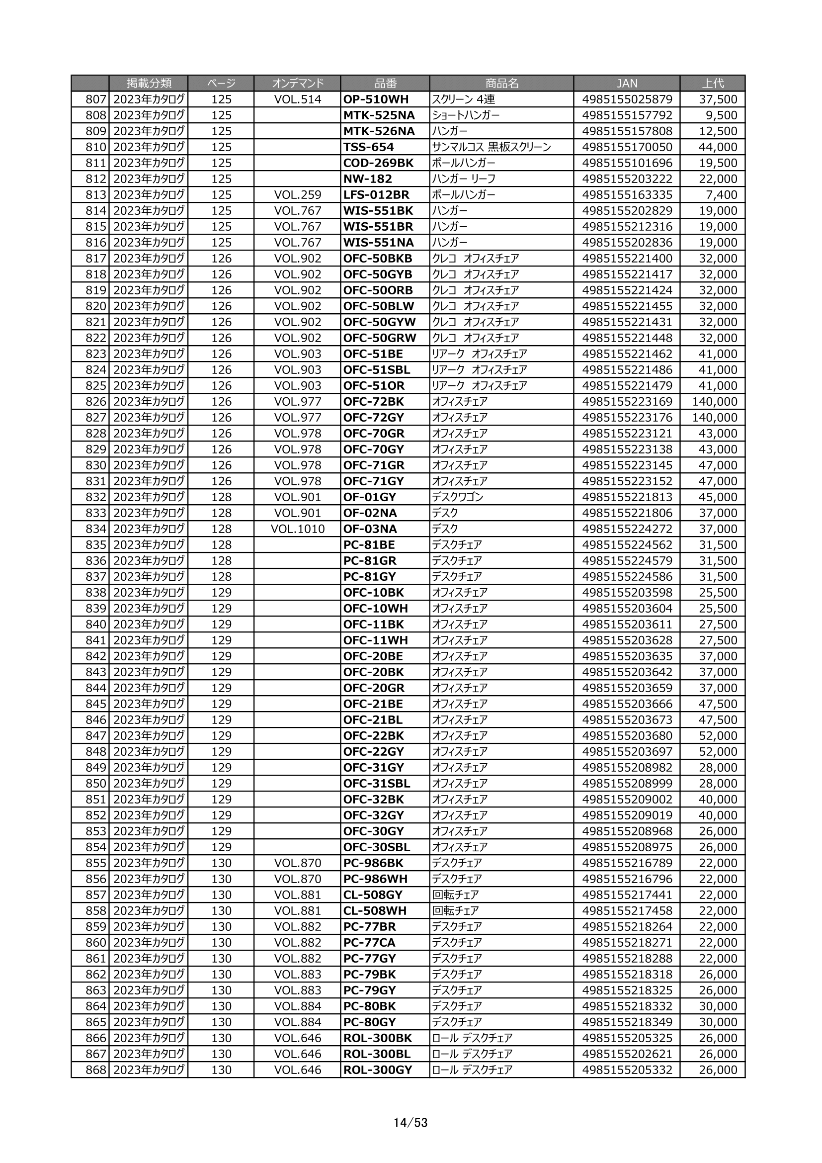 東谷 デスクチェア グレー PC-81GY : azpc-81gy : ダテ薬局 - 通販