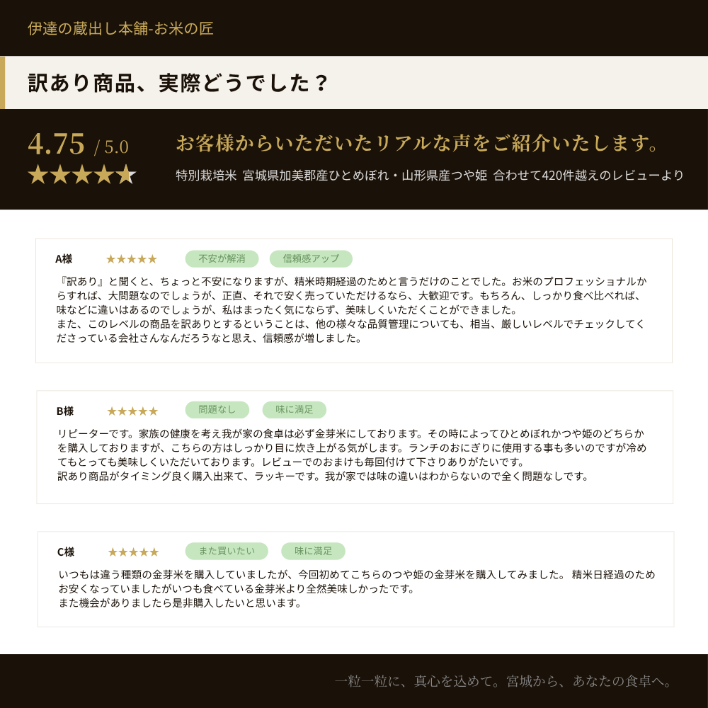 アウトレット品 お客様レビュー 訳あり お米 通販 精米時期経過 コスパ抜群 リピーター続出 伊達の蔵出し本舗-お米の匠