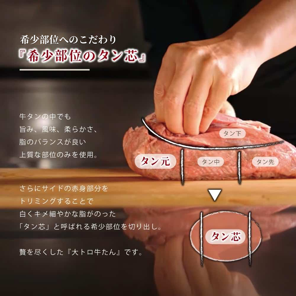希少部位タン元（タン芯）のみ使用 部位図解