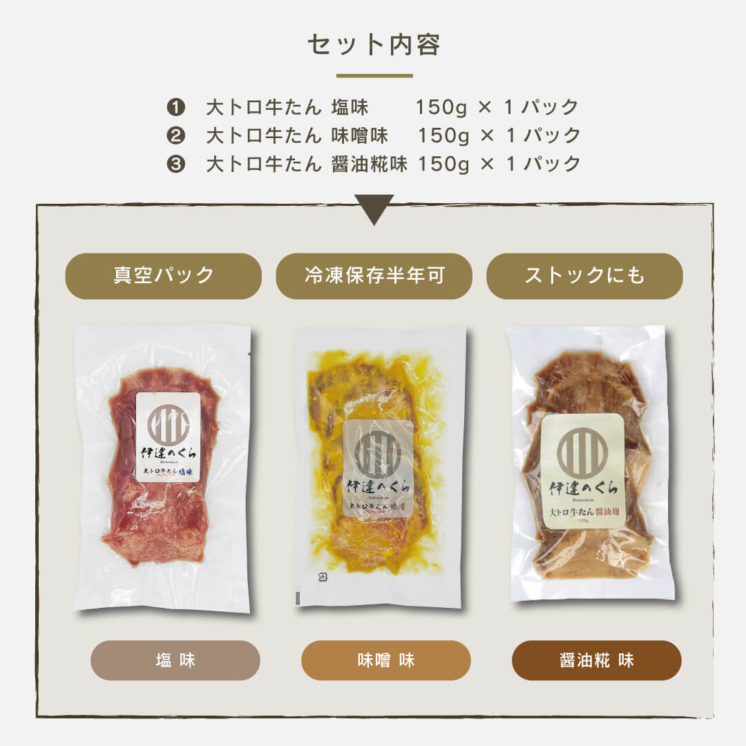 内容量