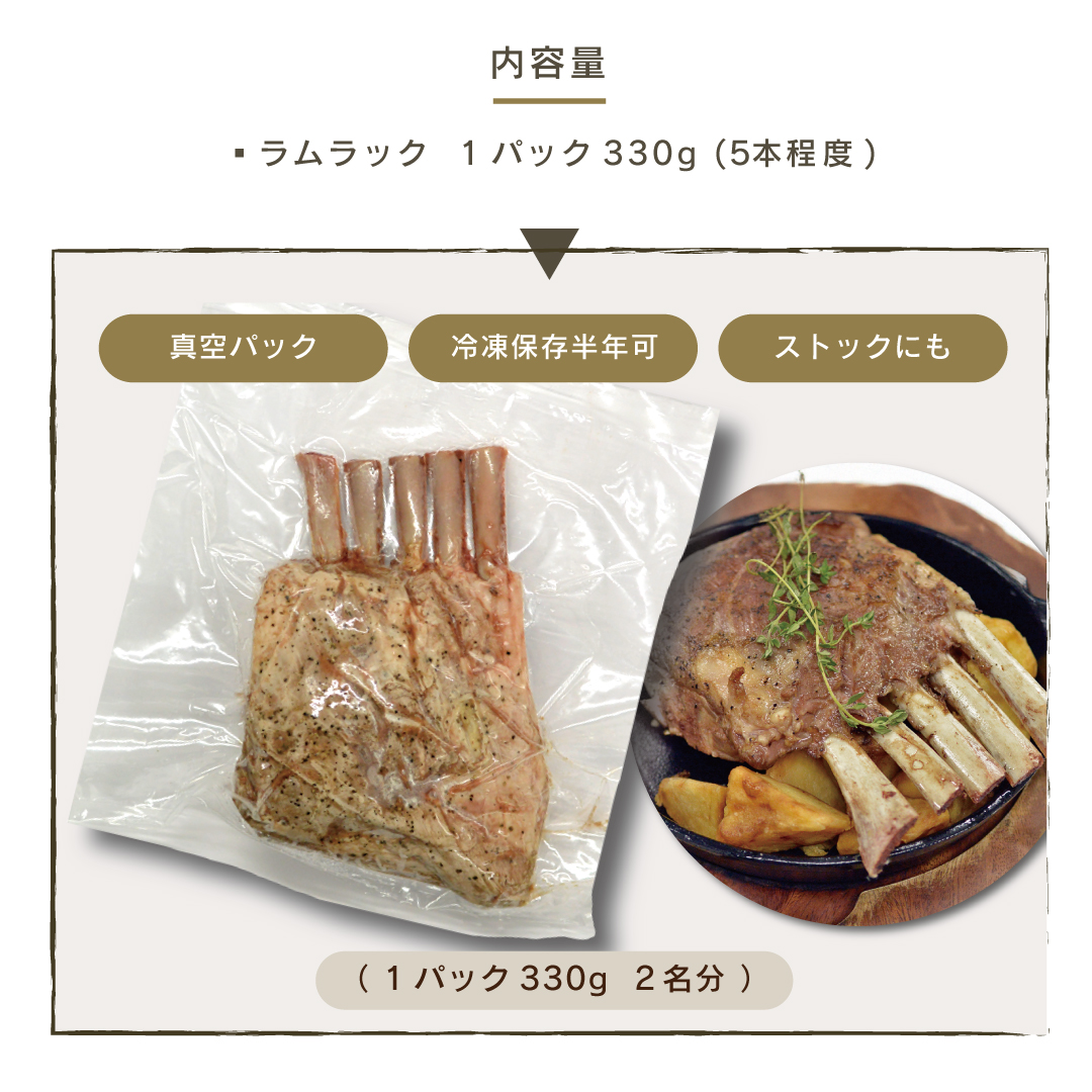 内容量