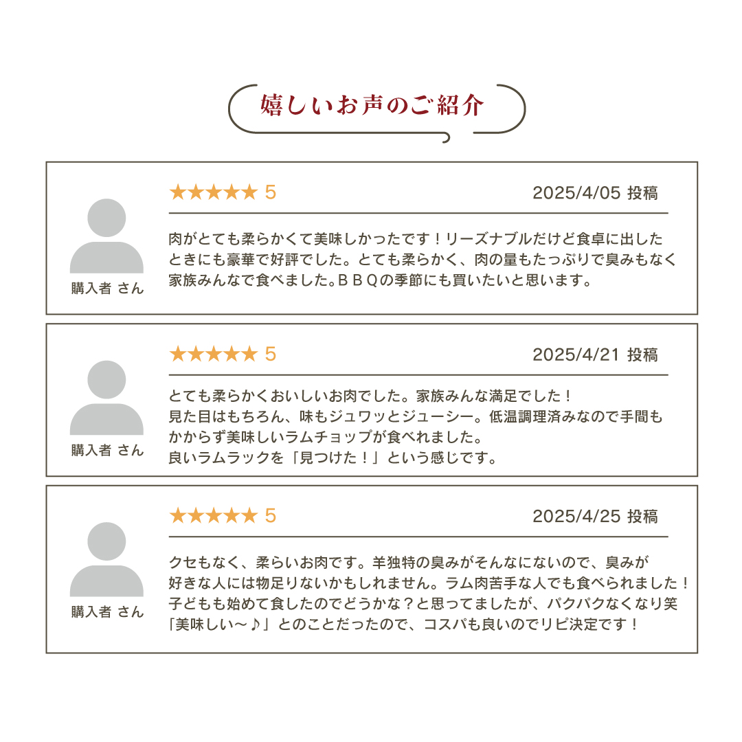 レビュー