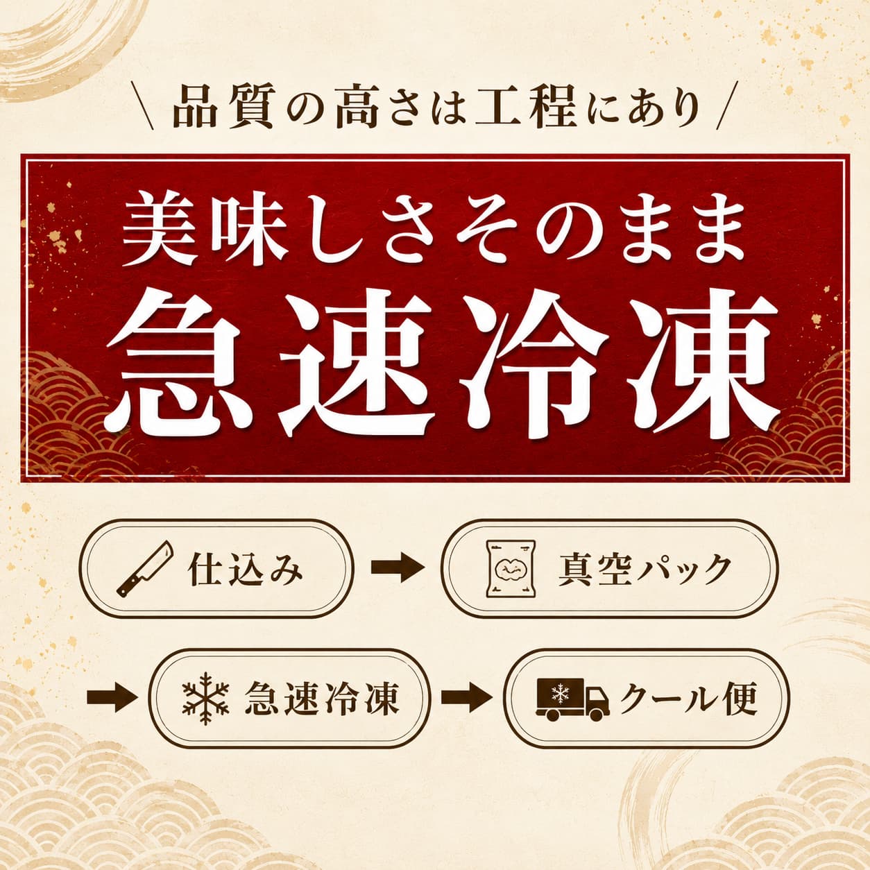 美味しさそのまま急速冷凍 仕込みから真空パック・急速冷凍・クール便でお届け