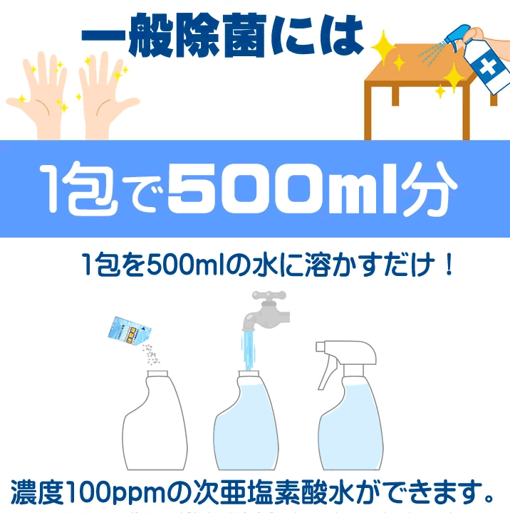 次亜塩素酸水 500ml分 生成 パウダー１包サンプル 顆粒 じあえんそさんすい 空間除菌・マスクや手指の除菌・消臭 除菌スプレー1本分に  :jiaensosansui-powder500:健康生活Yahoo!店 - 通販 - Yahoo!ショッピング