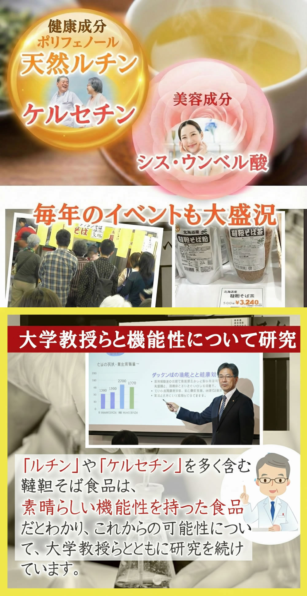 健康茶であるそば茶には、健康成分ルチンや美容成分シス・ウンベル酸が含まれています。韃靼そばの効果効能について、大学教授と研究しています。