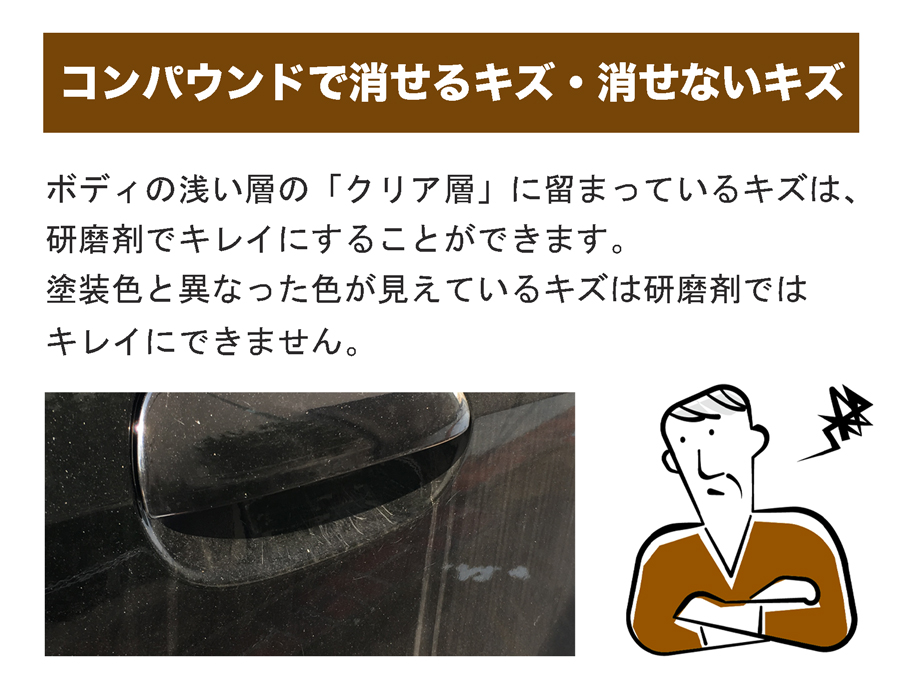 車の浅い層についたキズは研摩可能ですが、カラー層や下地までおよんだ傷は研摩すると悪化するおそれがあります。