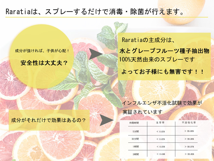 Raratia 赤ちゃん用100 天然由来抗菌除菌スプレー 0ml 除菌スプレー 除菌 抗菌 天然由来 グレープフルーツ種 消臭 Raratia0 お掃除ソムリエ ディーシー ラボ 通販 Yahoo ショッピング