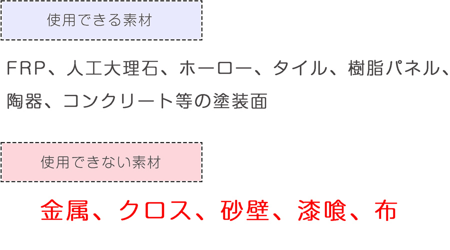 ヘアカラークリーナー、使用できる素材・FRP、人口大理石、ホーロー、タイル、樹脂パネル、陶器など。使用できない素材・金属、クロス、砂壁、漆喰、布