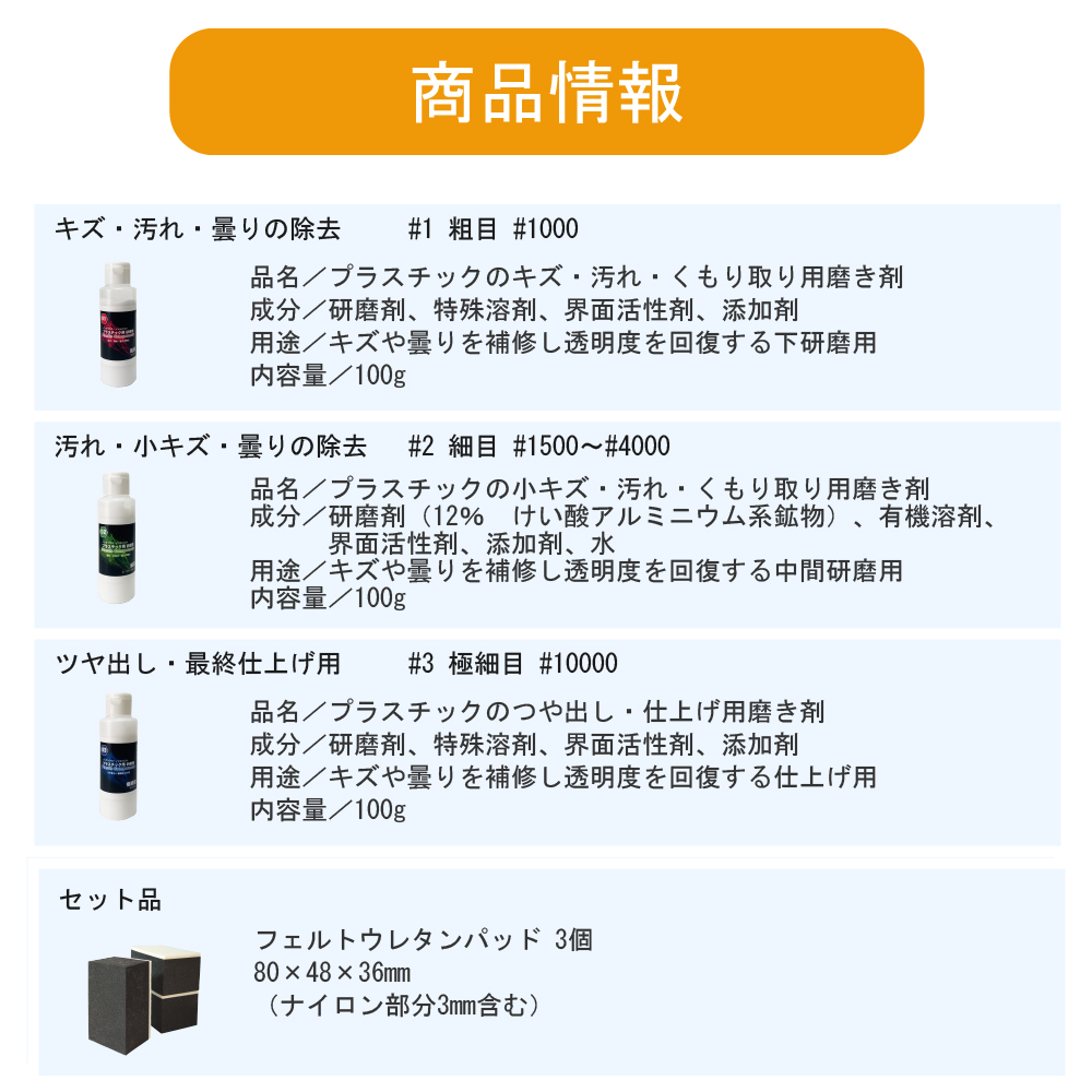 商品詳細