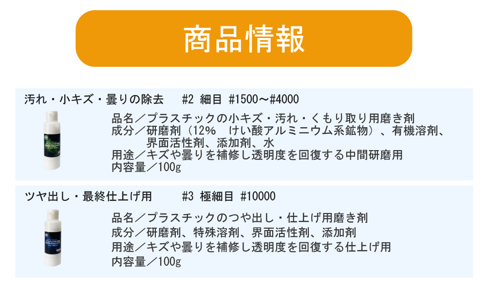 商品詳細
