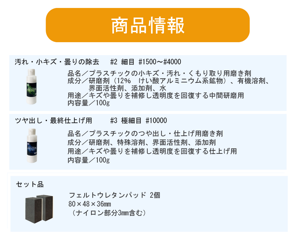 商品詳細