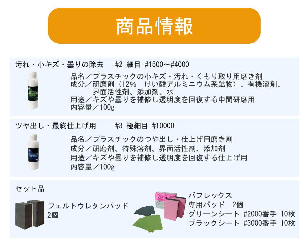 商品詳細
