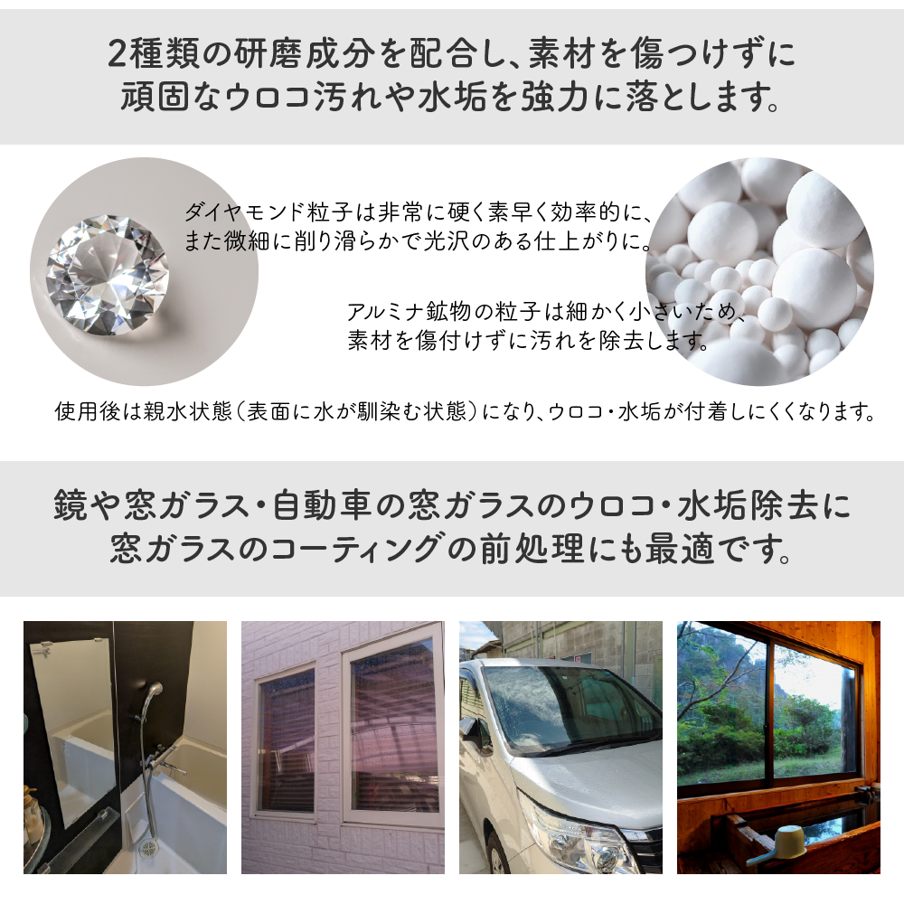 ２種類の研磨成分を配合し素材を傷付けずに頑固なウロコ汚れや水垢を強力に落とします。鏡や窓ガラス、自動車の窓ガラスのウロコ、水垢除去に。窓ガラスのコーティングの前処理にも最適です。