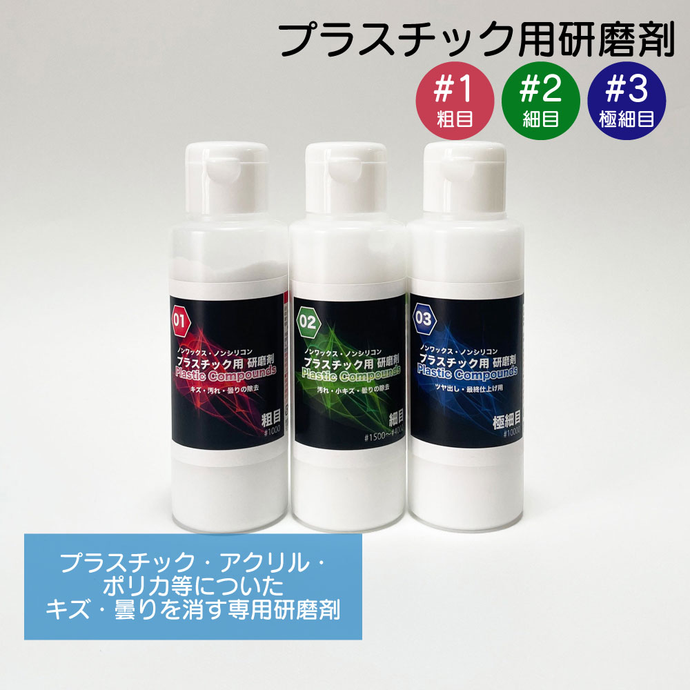 プラスチック用研磨剤、ポリカやアクリル、乗り物のプラスチック部分のキズや曇りをキレイに除去する