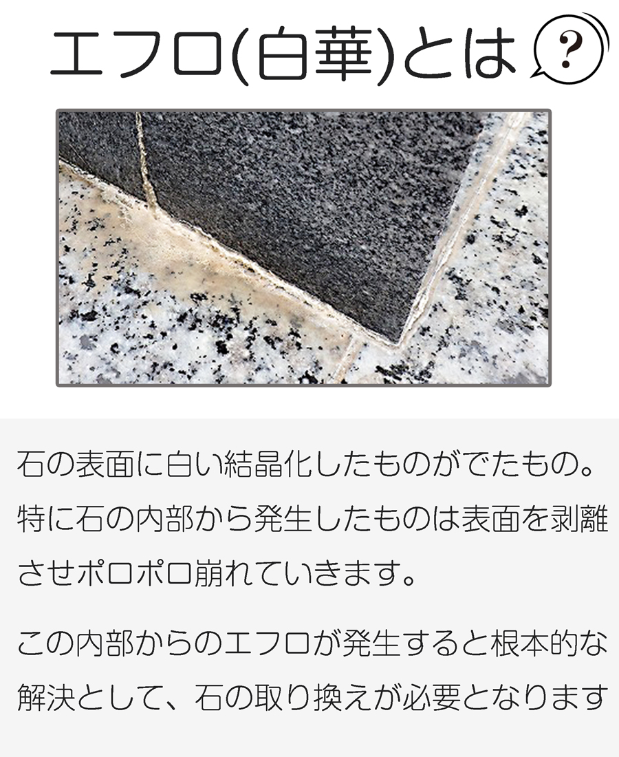 石の内部から発生した白い結晶が表面化したエフロ。内部からのエフロは石の取り換えが必要になります。