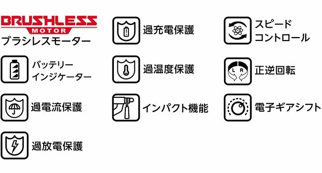 DCK 20V 充電式インパクトレンチ KDPB698 |  | 05