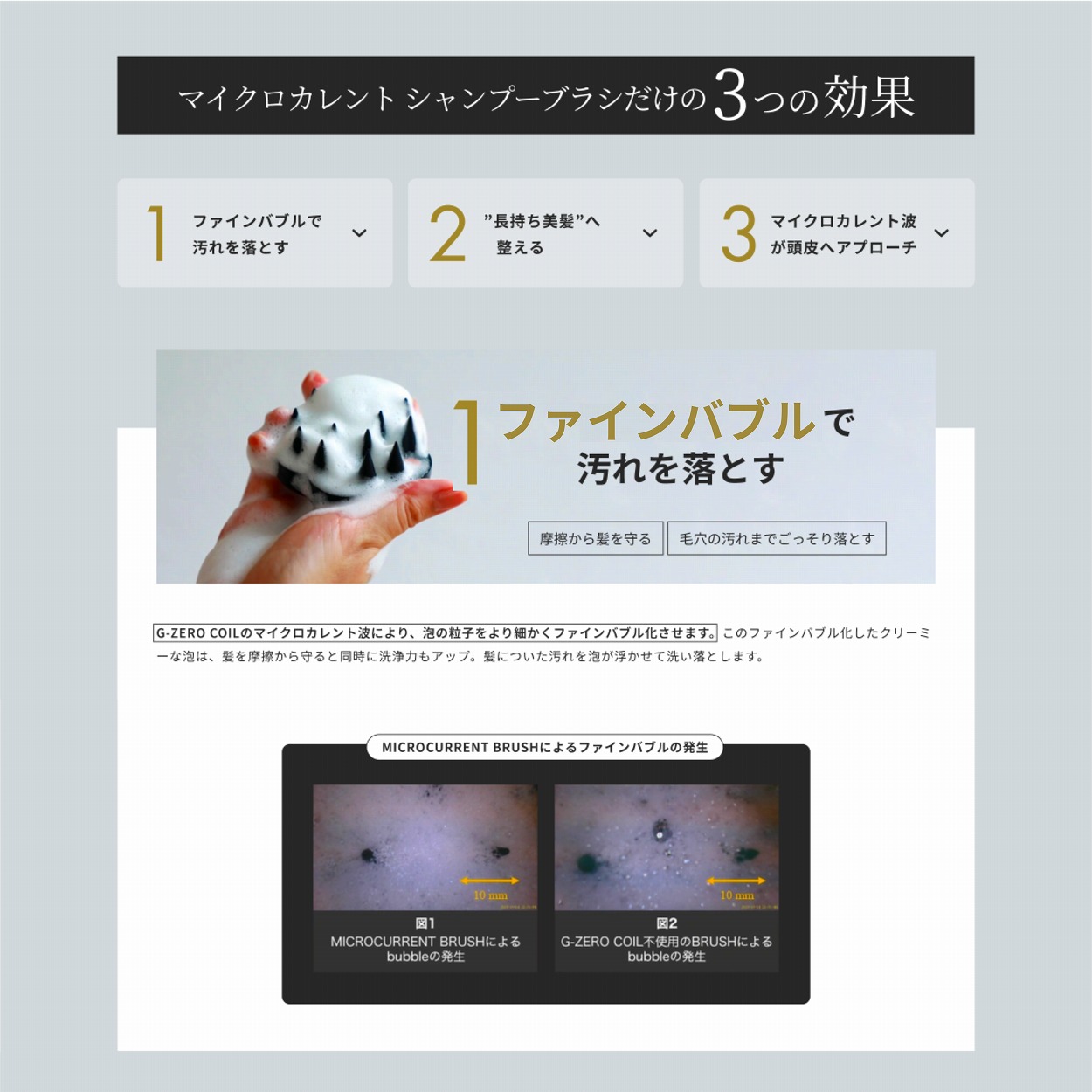 GEMMATSU G-ZERO COIL ジーゼロコイル マイクロカレント プロ
