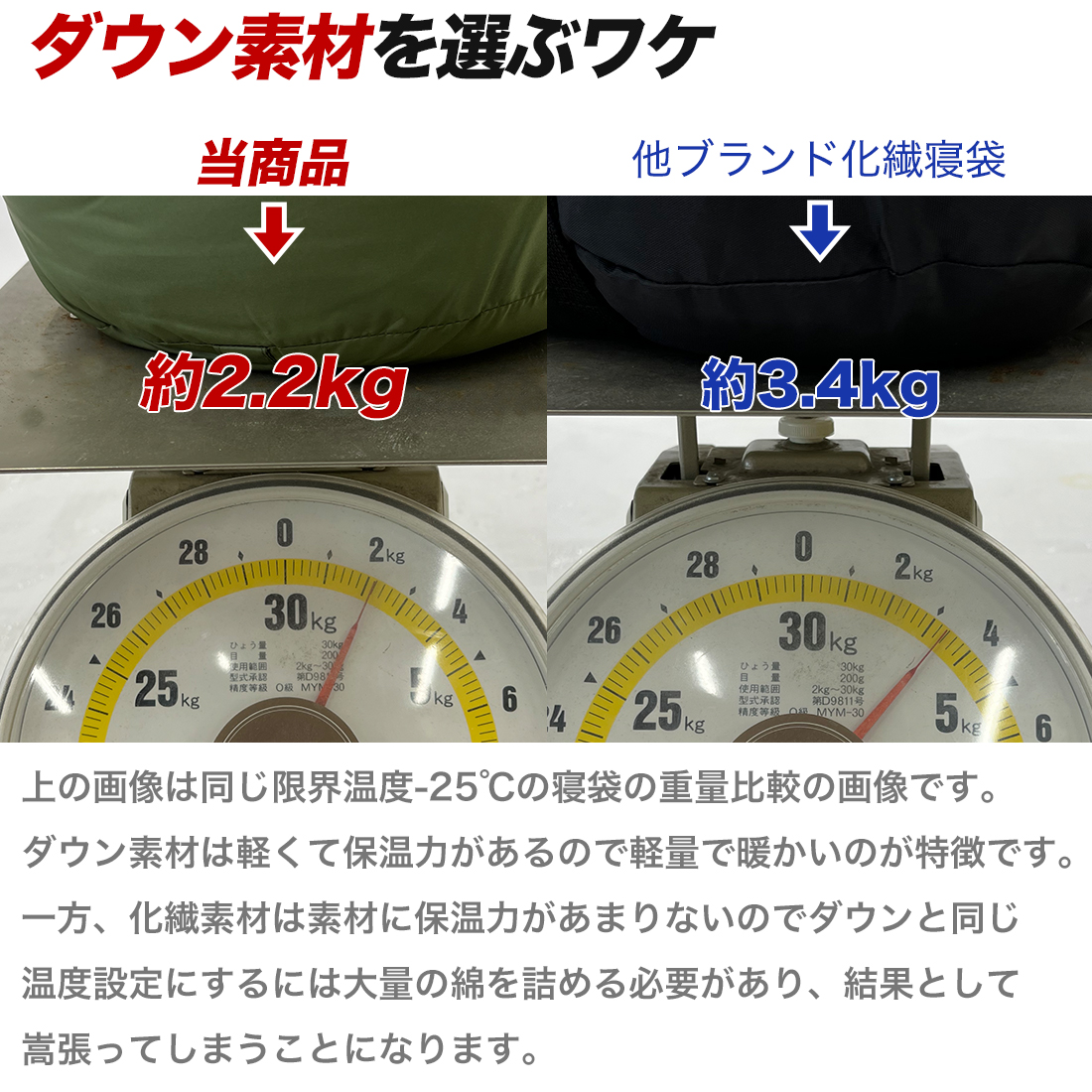 寝袋 シュラフ 冬用 最強 車中泊 ダウン キャンプ用品 毛布 マット 安い コンパクト クッション 封筒型 おしゃれ アウトドア 軽量 ふわふわ  人気 おすすめ