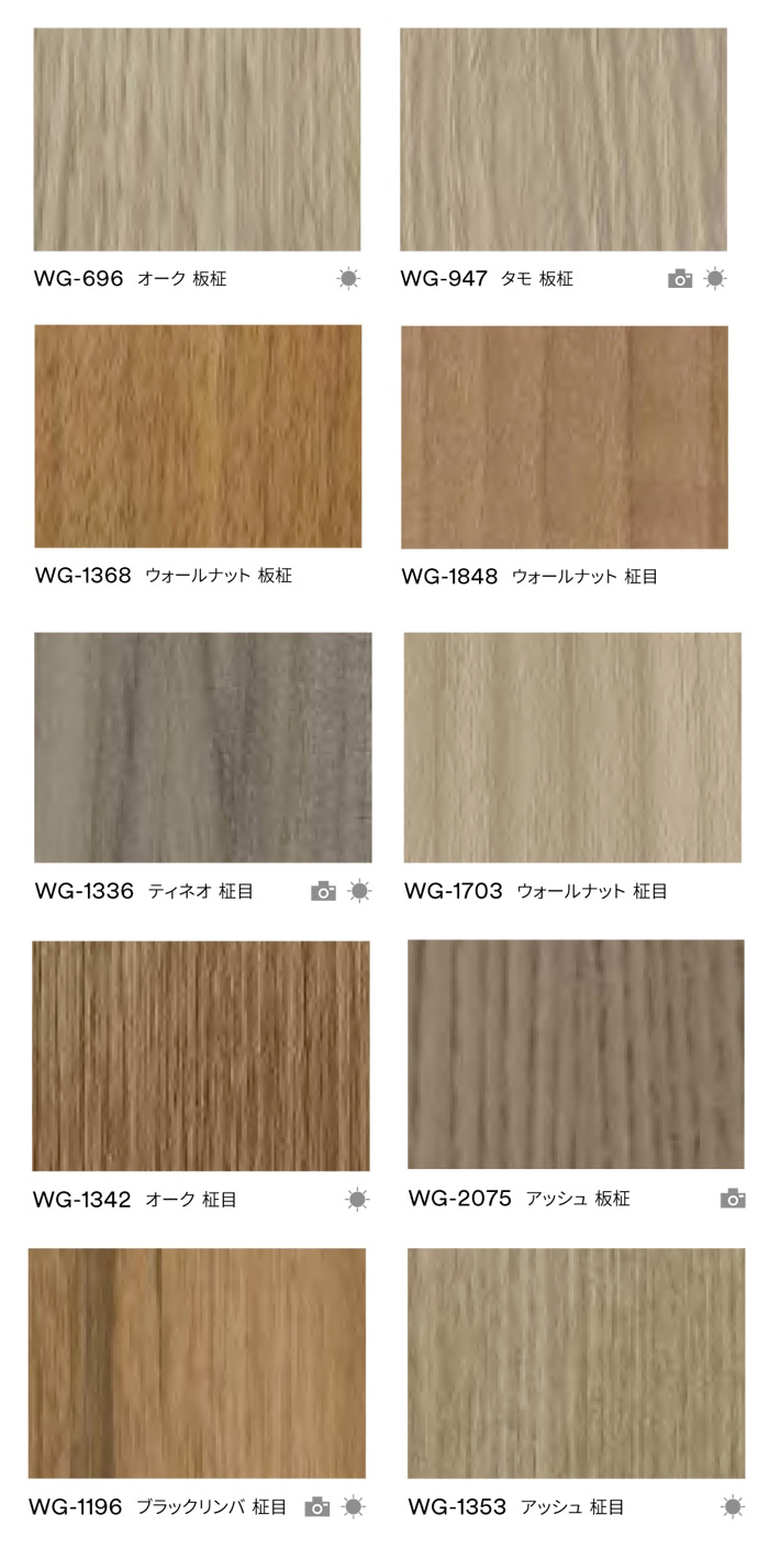 ＤＩＹ リフォームシール 壁紙 パネルウッド　木目 約50cm巾×3m巻 [並行輸入品] 壁紙 シール サンプル 木目 くすみウッド 北欧 ナチュラル ジャパン