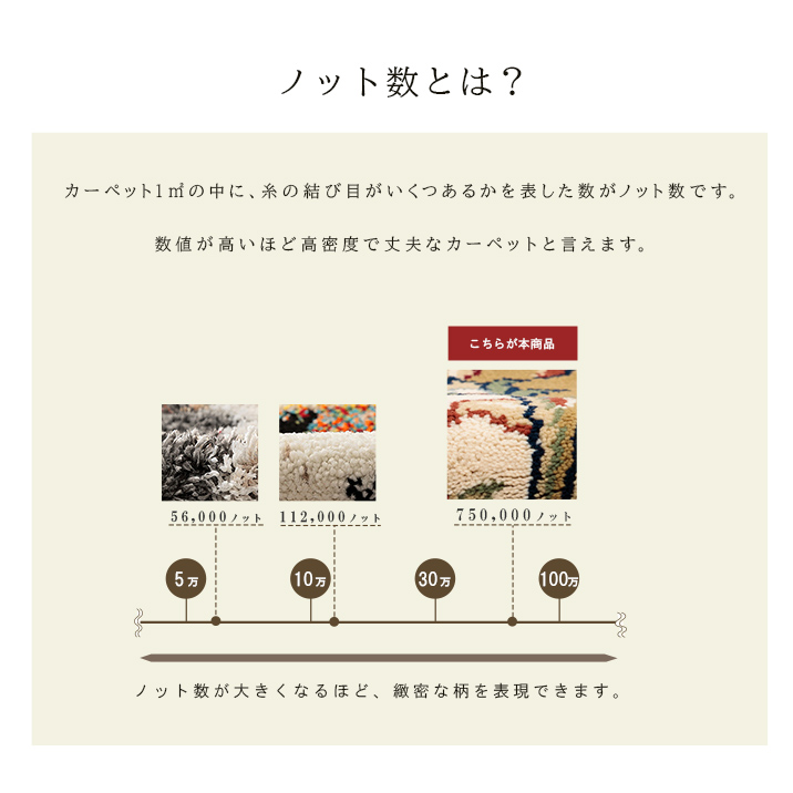 ベルミラ ＲＵＧ (I) カーペット絨毯ラグ高級ラグウィルトン長方形クラシック柄エレガンス約200×300cm_8